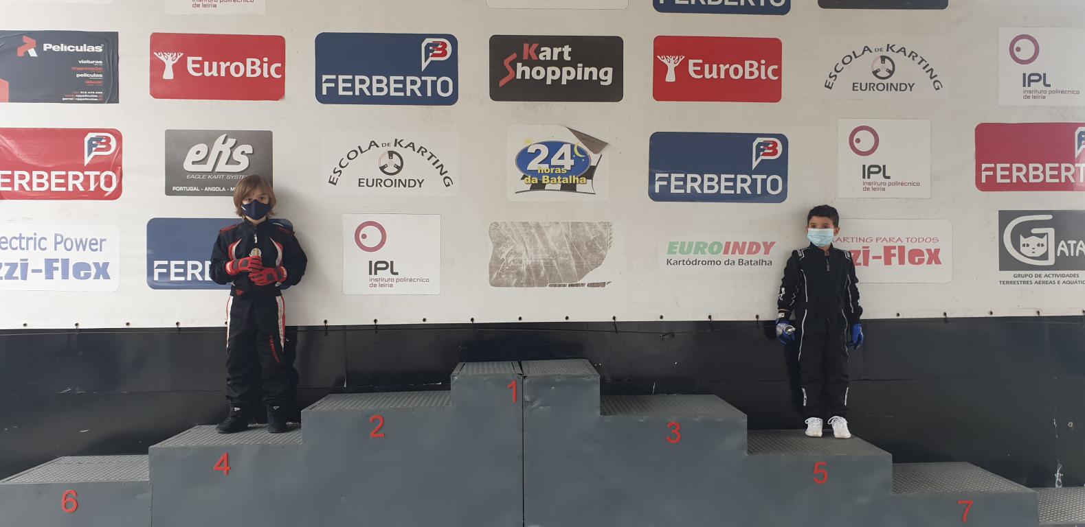 Taça Euroindy 2020 - Maio35